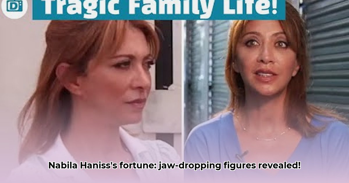 nabila-haniss-net-worth